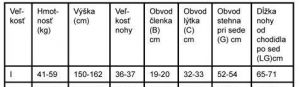 Segreta young 140-kompresné zdravotné pančuchy